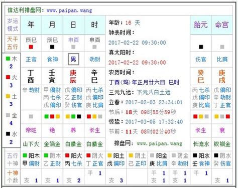 2024 属性|2024年各月份五行属性,2024年月份五行对照表